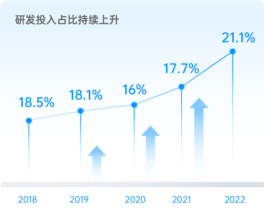 2023-专利实力500强-2.jpg