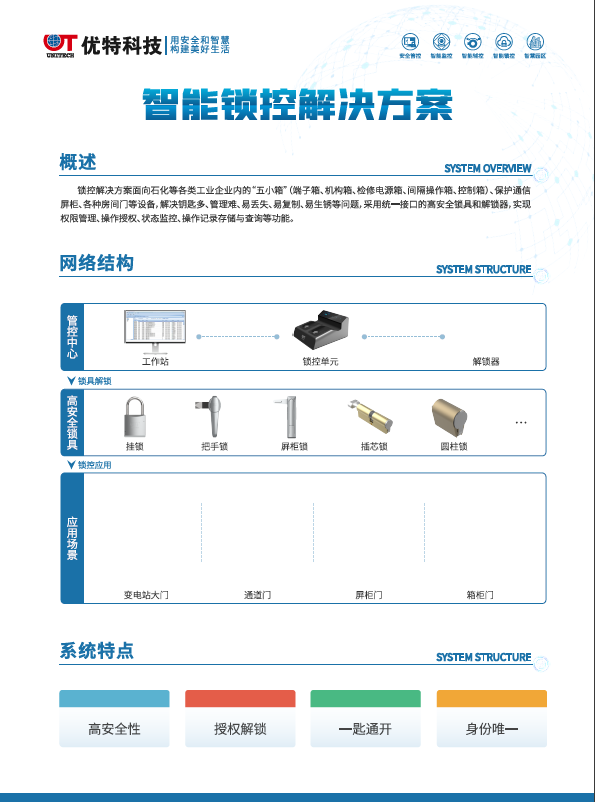 智能锁控解决计划